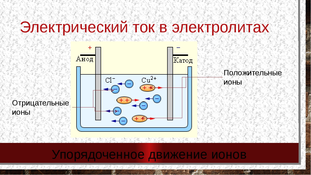 Как определить общий катод или анод на дисплее