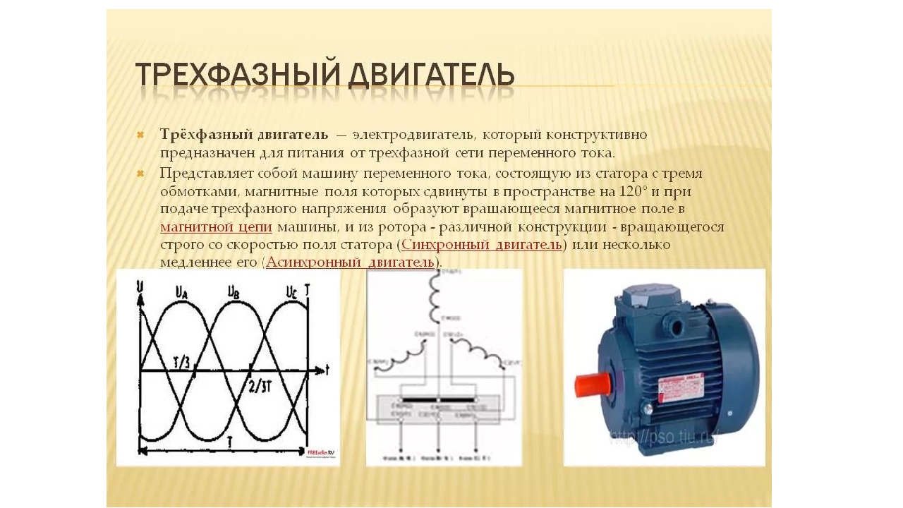 Принцип работы 3 фазного