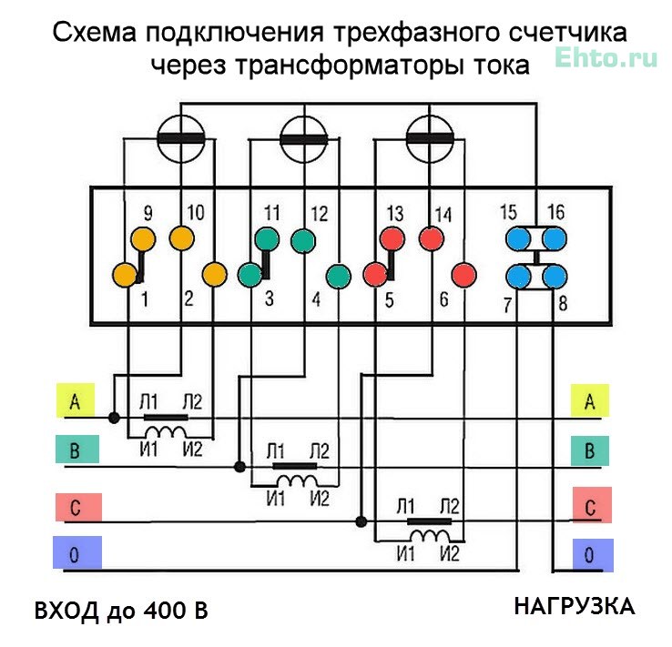 Меркурий 185ф подключение к 1с розница