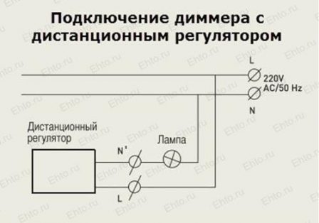 диммер с пультом управления