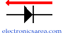 Reverse biased diode