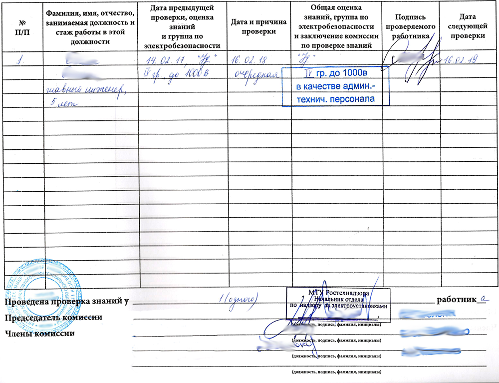 Проверка протокола по электробезопасности. Заполнение журнала инструктажа по электробезопасности. Журнал учета присвоения 2 группы по электробезопасности. Журнал инструктажа по электробезопасности образец заполнения. Образец заполнения журнала проверки знаний по электробезопасности.