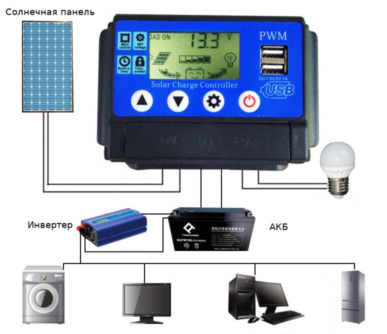 Контроллер заряда солнечной батареи