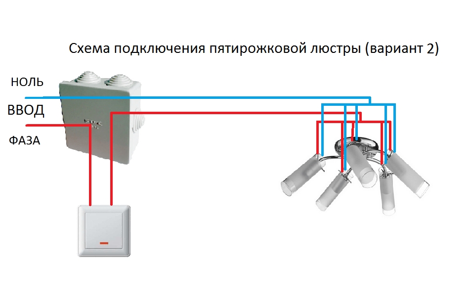 Подключение к одноклавишному выключателю