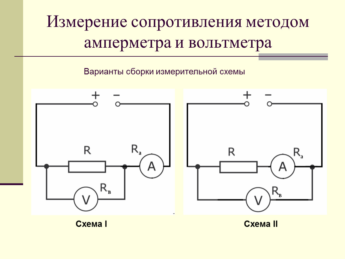 Внутреннее сопротивление амперметра должно. Измерение сопротивления методом амперметра и вольтметра. Схема вольтметра амперметра для измерения сопротивления. Схема для измерения сопротивления амперметра. Измерение сопротивления методом вольтметра схема.