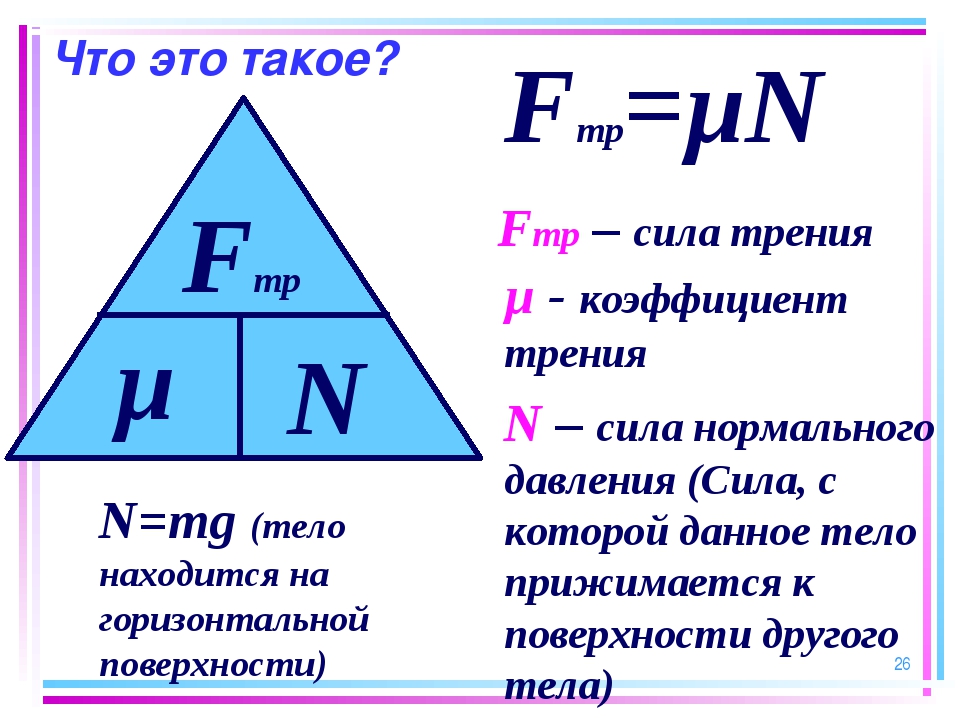 S f n x a m g. Сила трения 7 класс физика формула. Формулы трения физика. N В физике. Формула силы трения в физике.