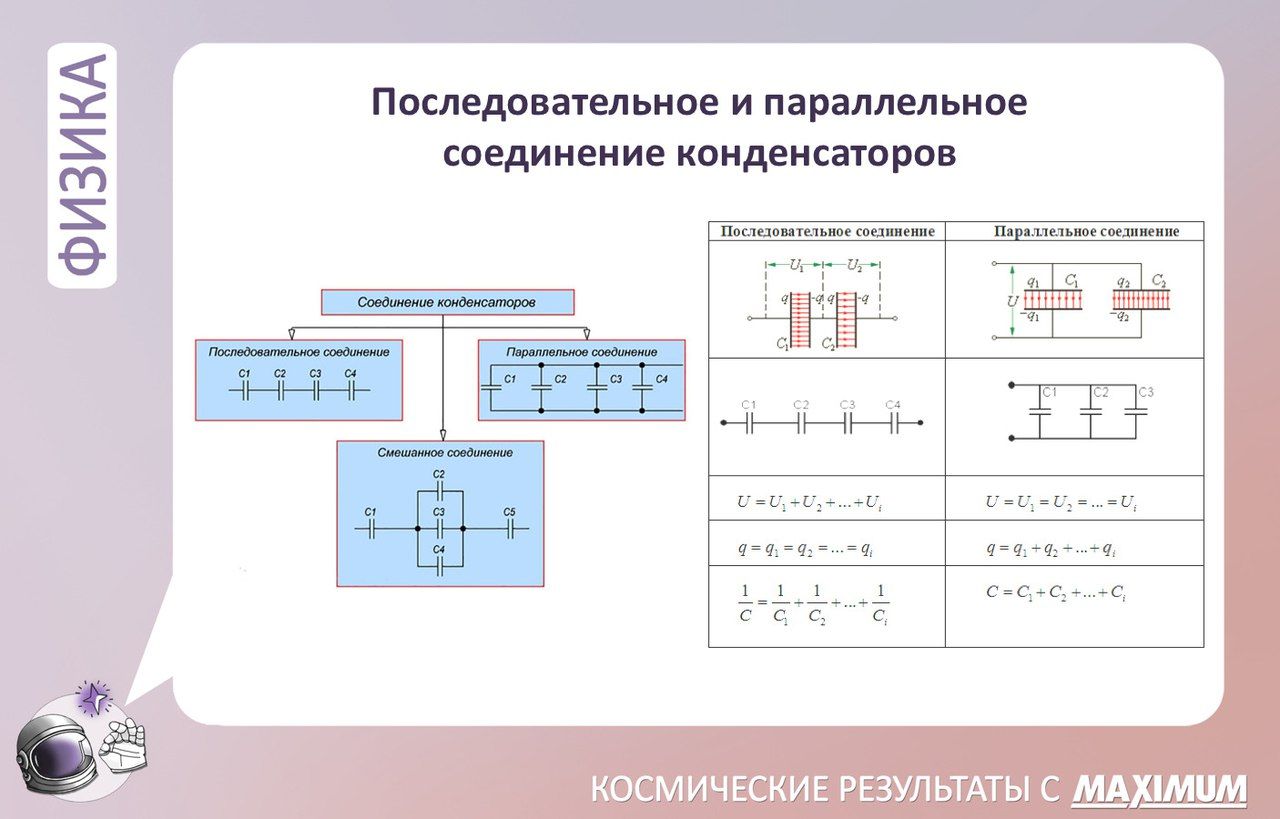 Калькулятор последовательного соединения. Последовательное и параллельное соединение конденсаторов. Последовательное соединение 3 конденсаторов. Формула и схема последовательного соединения конденсаторов. Емкость конденсаторов при смешанном соединении.