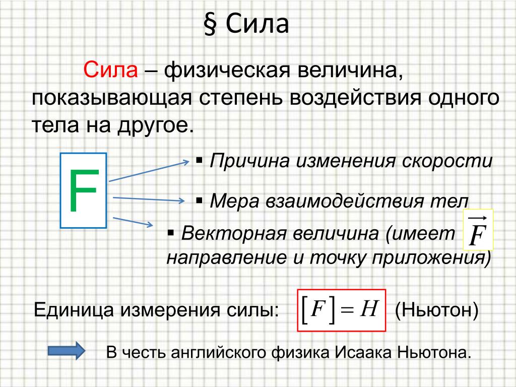 Величина усилия