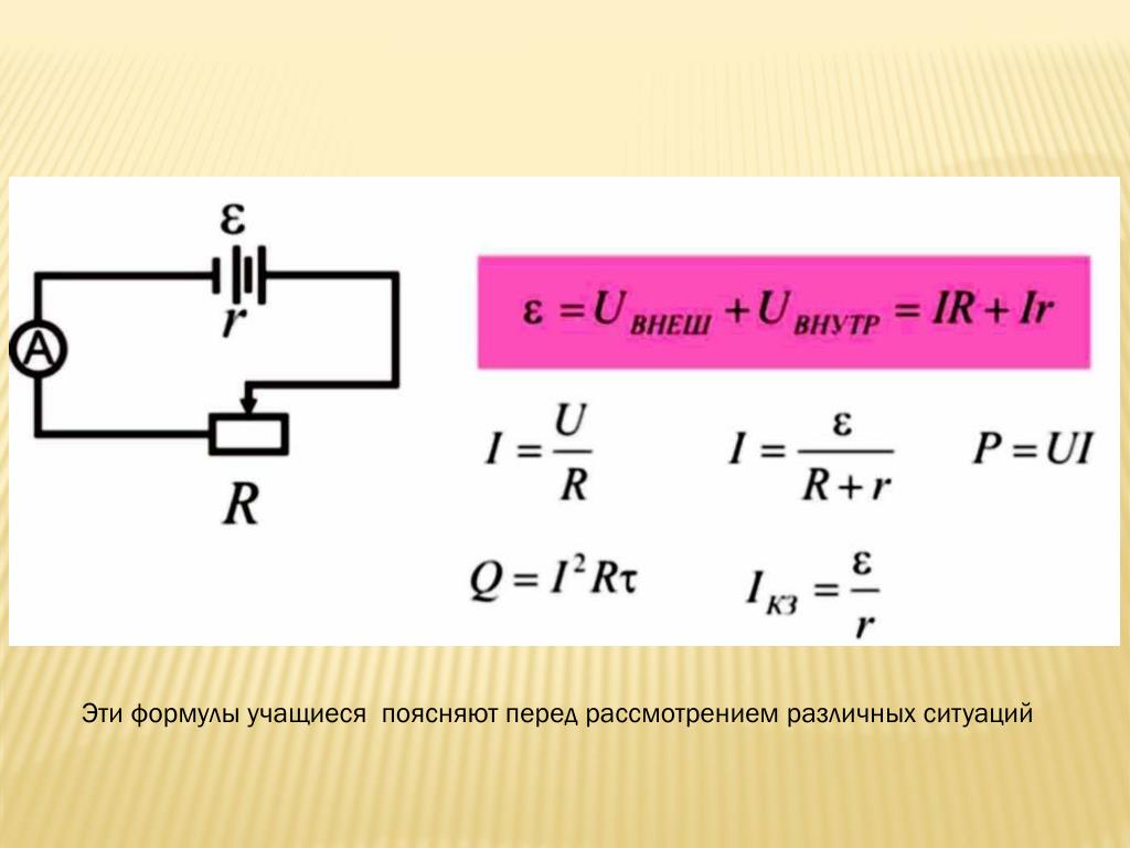 Формула реостата. ЭДС источника тока формула. Внутреннее сопротивление формула. Формула ЭДС через силу тока. Внутреннее сопротивление формула с ЭДС.