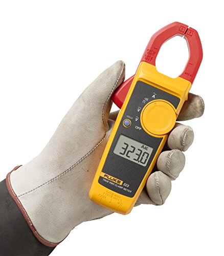 what is clamp meter