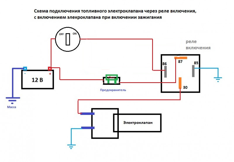 Установка реле на фары