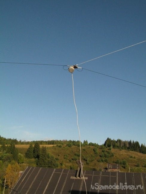 Многодиапазонная КВ антенна «Несимметричный диполь»