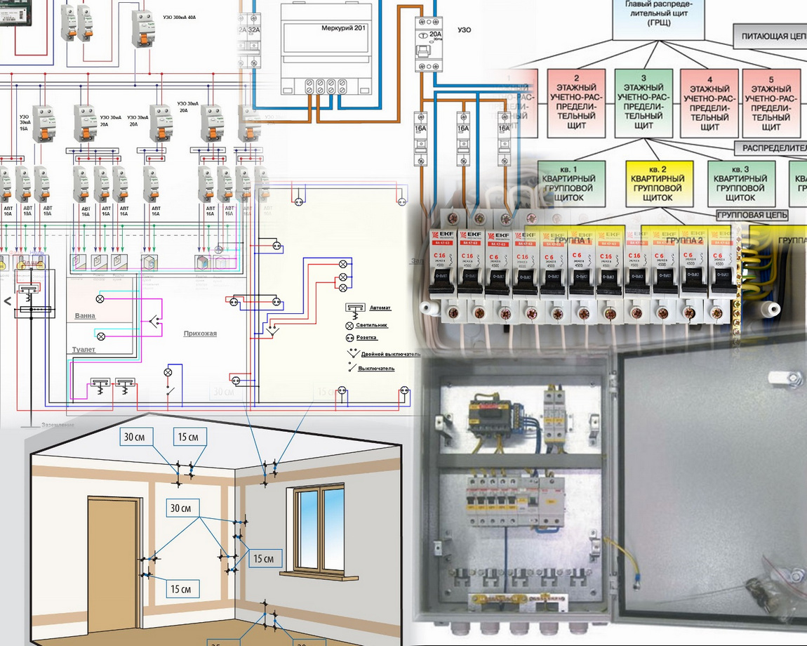 Схема ввода электричества в квартиру