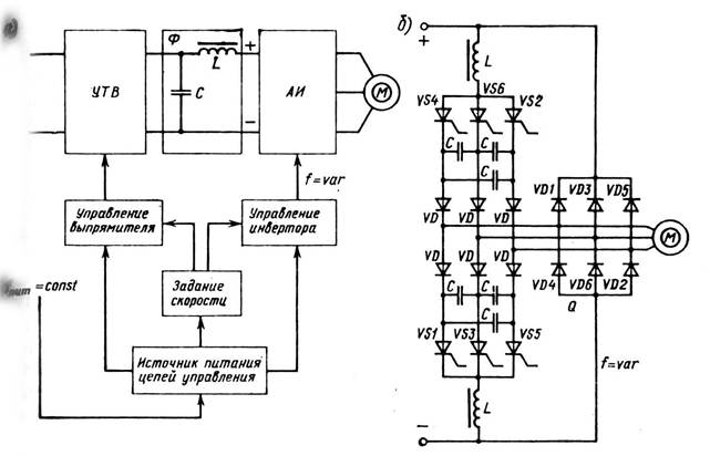 Преобразователь частота постоянного. Преобразователь частоты со звеном постоянного тока схема. Упрощенная схема двухзвенного преобразователя частоты.. Частотный манипулятор структурная схема. Принципиальная схема ПЧ со звеном постоянного тока.