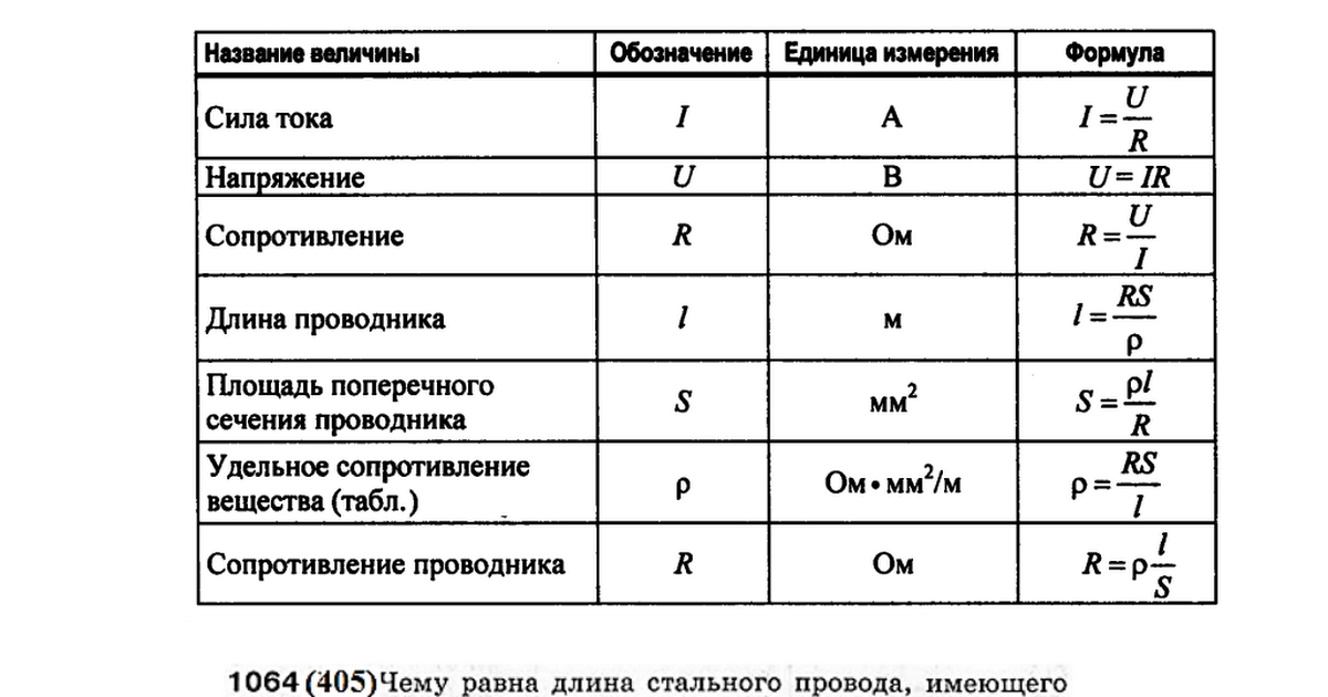 Мощность тока формула физика 8 класс