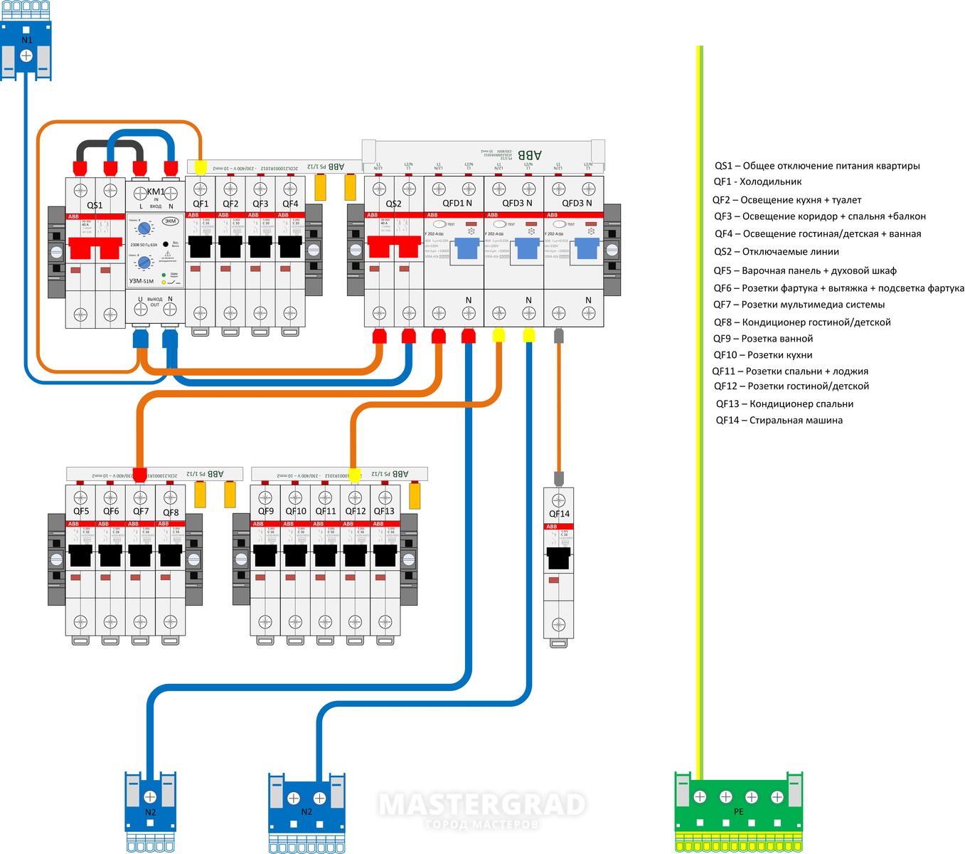 Электрическая схема подключения квартиры