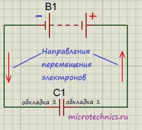 Схема зарядки конденсатора