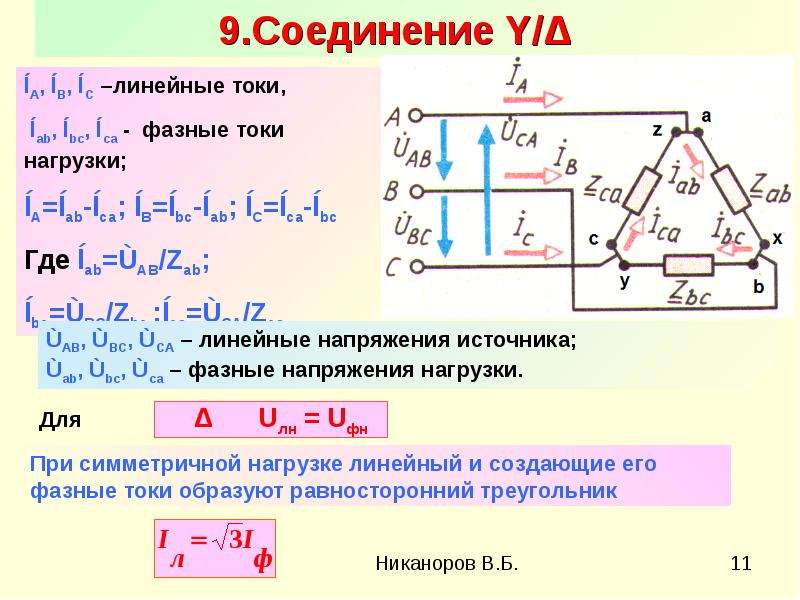 Аналитическое изображение фазных напряжений 3 фазного генератора