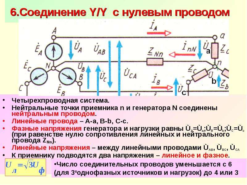 Фронтальная грань на всех рисунках является главной площадкой с главным напряжением равным нулю