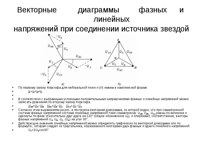 Соотношение между фазными и линейными напряжениями в данной схеме равно