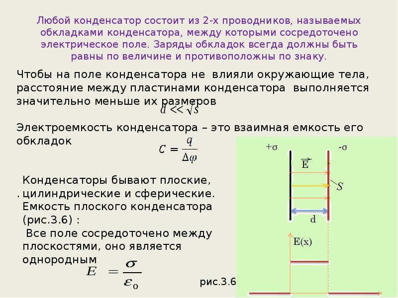 Две плоские пластины конденсатора