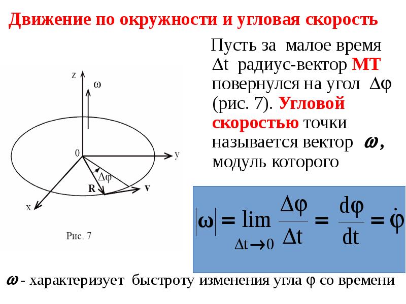 Вращение по окружности на нити