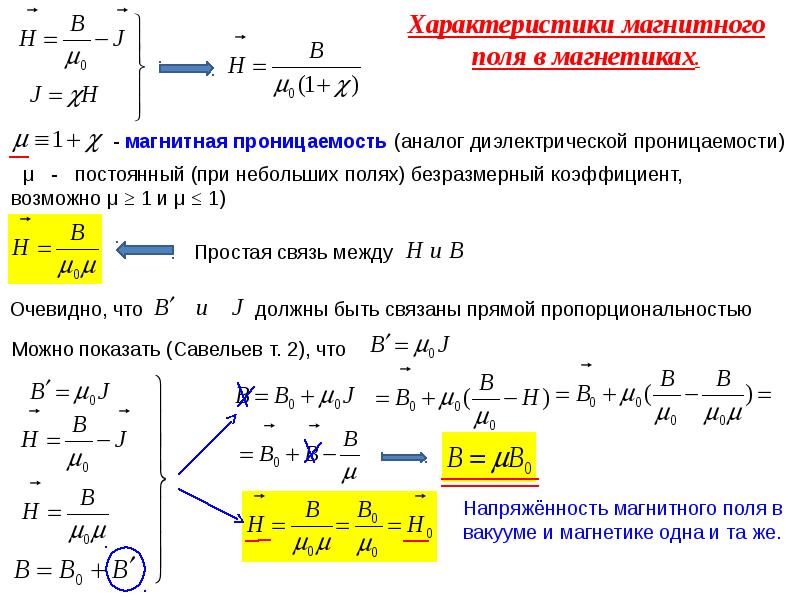 Векторную характеристику магнитного поля называют