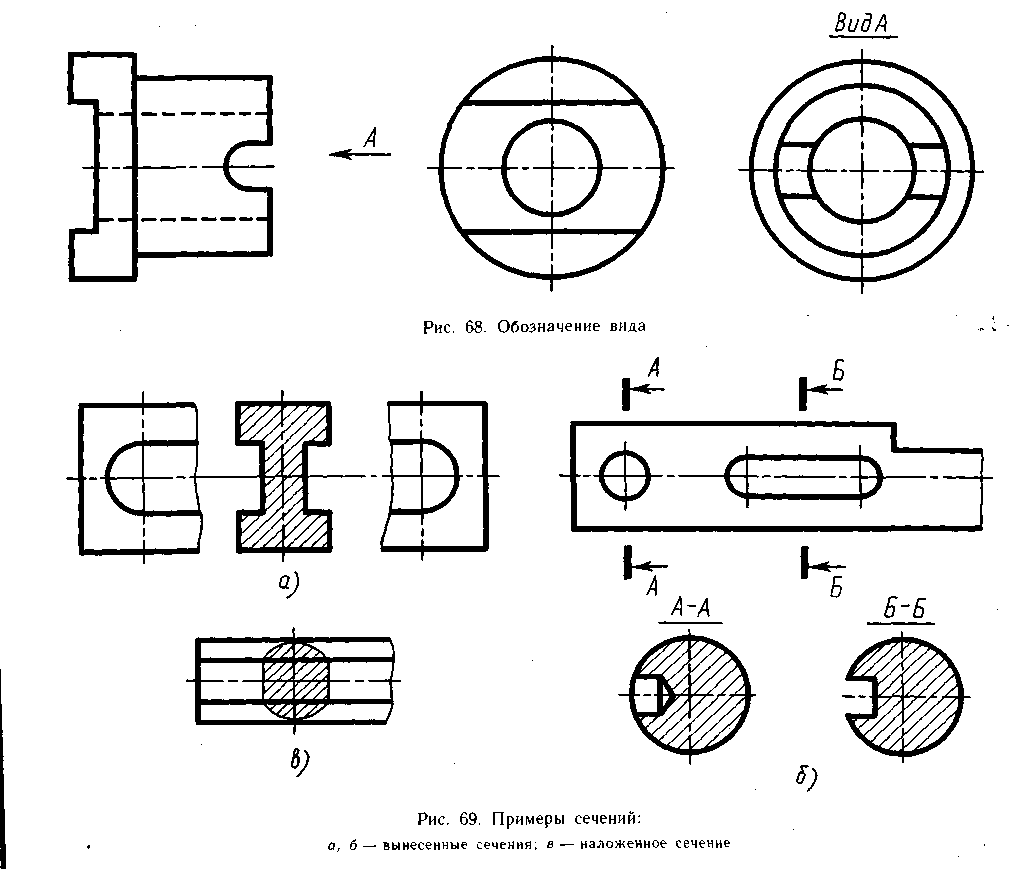 Маркировка сечений. Сечения на чертежах примеры. Обозначение сечения на чертеже. Сечение обозначение буквой. Обозначение наложенного сечения.