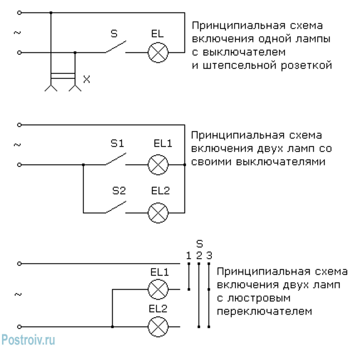 Принципиальная схема умной розетки