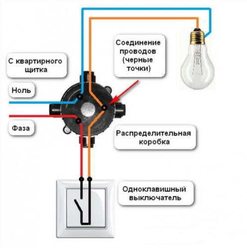 Фото: схема подключения одноклавишного выключателя