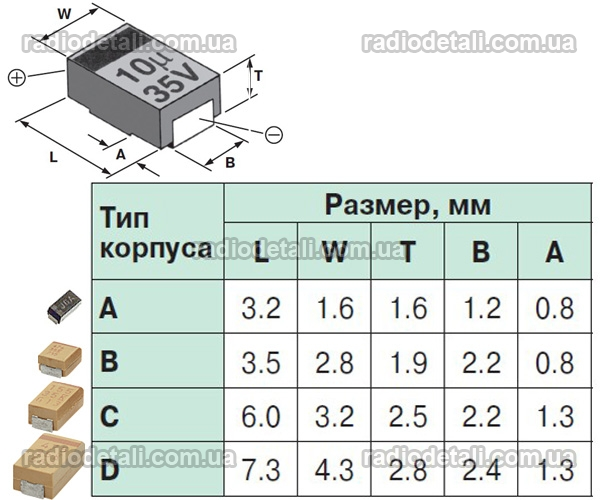 Обозначение танталовых smd конденсаторов