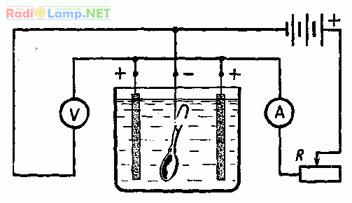Схема включения гальванической ванны в электрическую цепь