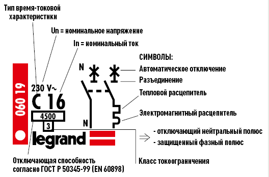 пояснительная надпись