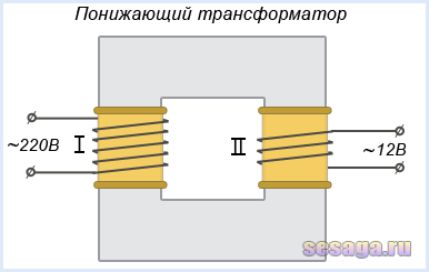 Схематичное изображение понижающего трансформатора