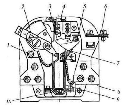 Тепловое реле в разрезе