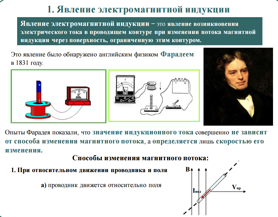 Теория электромагнитного явления. Опыты Фарадея явление электромагнитной индукции класс. 3 Опыт Фарадея электромагнитная индукция. Явление электромагнитной индукции 9 класс Фарадей. 11 Кл физика электромагнитная индукция.