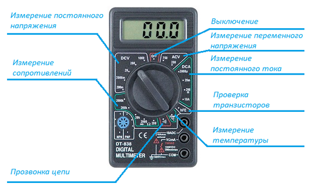 DT-838 обладающий режимом прозвонки и измерения температуры