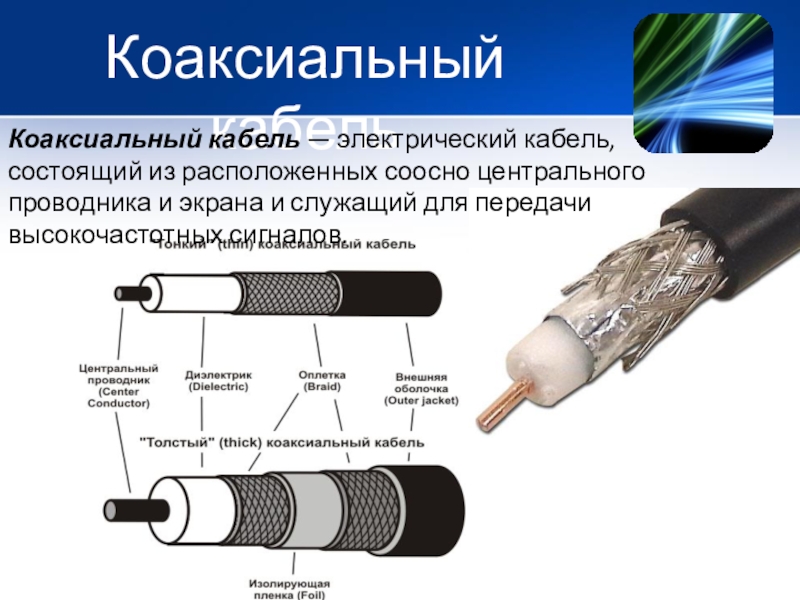 Шнур устройство. Конструкция коаксиального кабеля. Коаксиальный электрический кабель. Структура коаксиального кабеля.