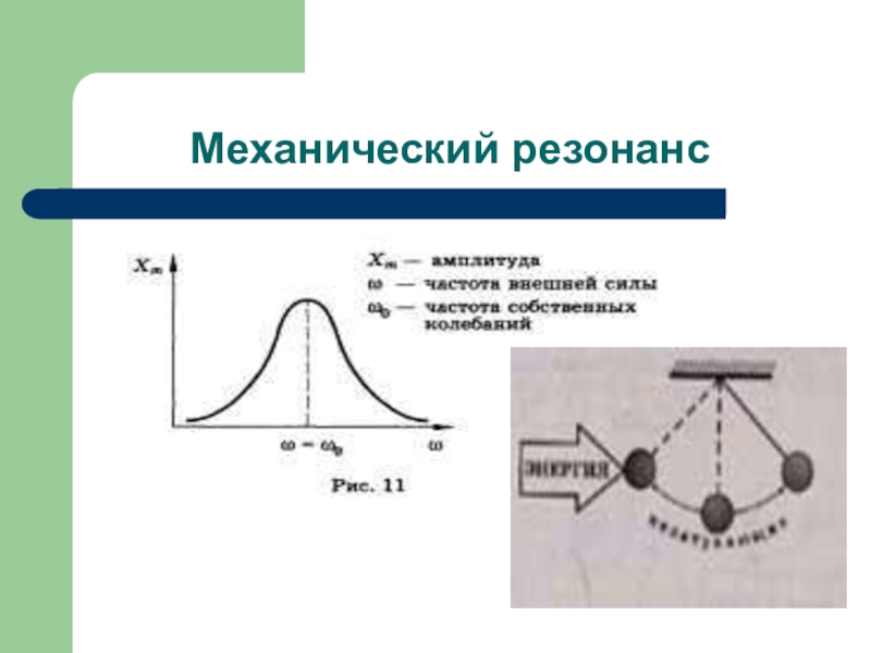 Резонанс типы. Вынужденные колебания резонанс. Резонанс механических колебаний физика. Резонанс в механических колебательных системах. Механический резонанс схема.