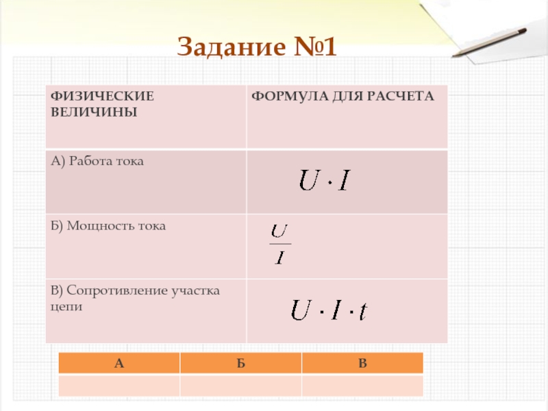 Физическая величина силы тока формула. Работа электрического тока формула единицы измерения. Формула вычисления работы тока. Работа и мощность тока формулы. Работа тока формула физика.