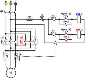 Как работает пускатель двигателя