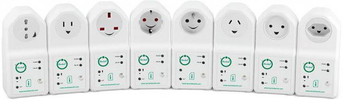 smart socket with sms remote control