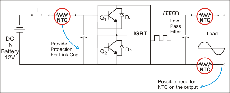 Inrush Current Inverter Circuit