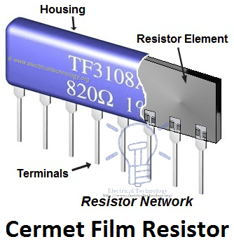 cermet film resistor network construction