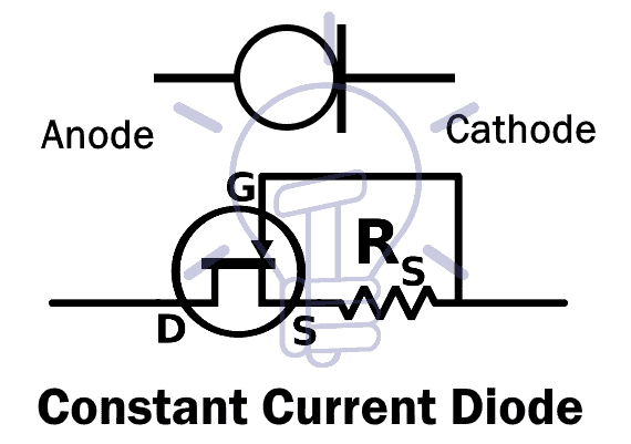 Constant Current Diode