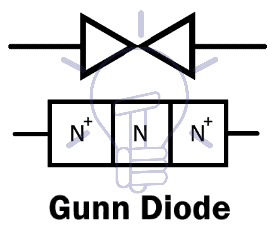 Gunn Diode Symbol