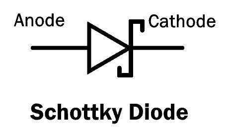 Schottky Diode