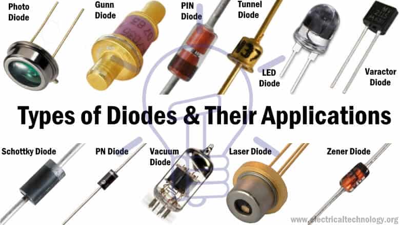 Types of Diodes and Their Applications