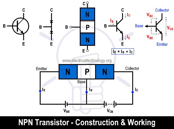 NPN Transistor - Construction & Working