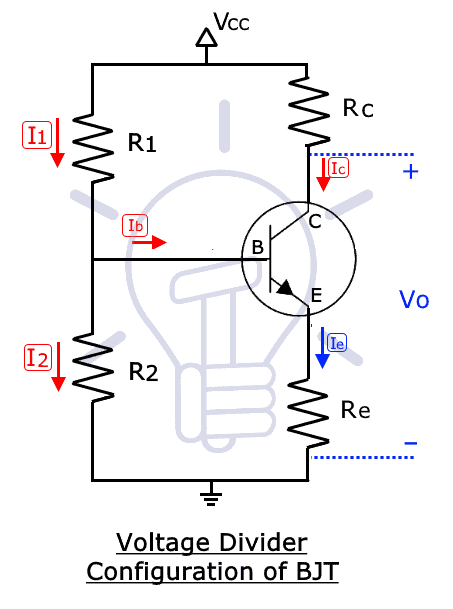 Voltage Divider Configuration of BJT